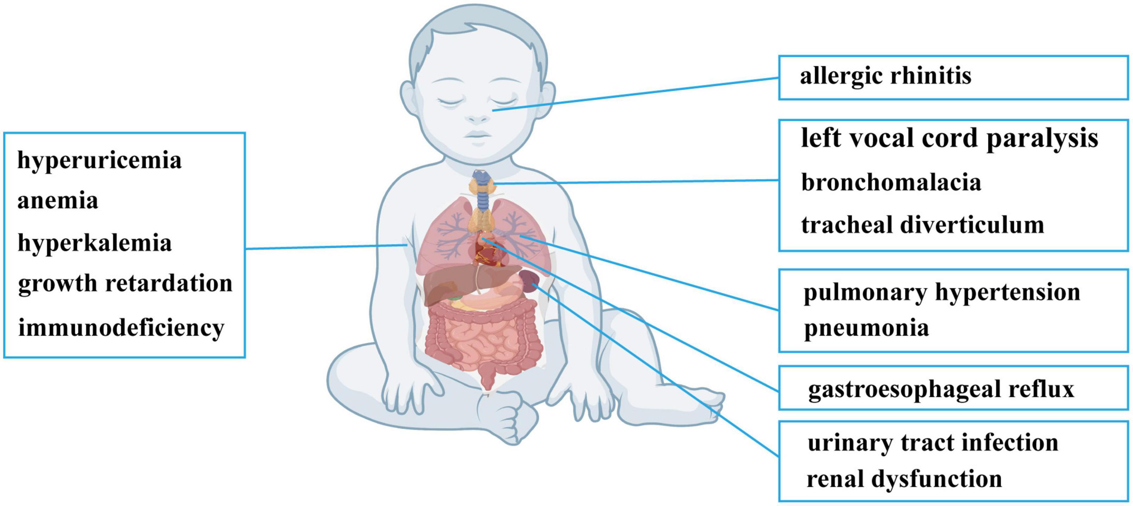 Novel variants of seryl-tRNA synthetase resulting in HUPRA syndrome featured in pulmonary hypertension